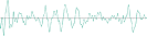 �\���b�h�K���X+�K���X�̑ŉ��g�`