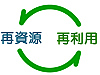 �����珜����̍Ď������T�C�N��