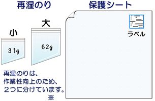 �ی�V�[�g