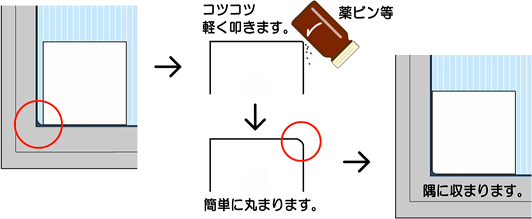 �ȒP�ɍӂ��܂��B