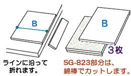 �\���b�h�K���X�̃J�b�g�菇B3