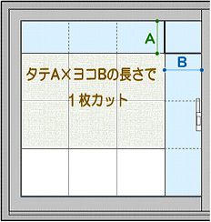 �\���b�h�K���X�̃J�b�g�菇 A�~B[1]