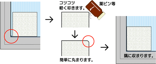 �ȒP�ɍӂ��܂��B