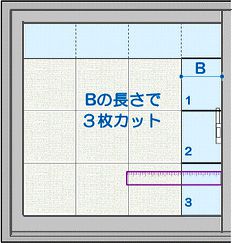 �\���b�h�K���X�̃J�b�g�菇B1
