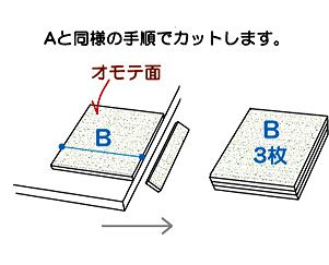 �\���b�h�K���X�̃J�b�g�菇B2
