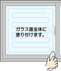 �S�ʂɓh����܂��B