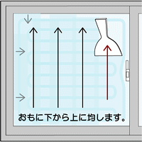 �w���̎g����