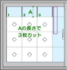 �\���b�h�K���X�̃J�b�g�菇A1