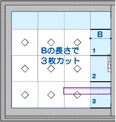 �\���b�h�K���X�̃J�b�g�菇B1