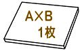 �\���b�h�K���X�̃J�b�g�菇 A�~B[3]
