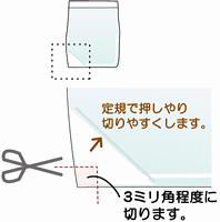 �y�[�X�g��\���b�h�K���X