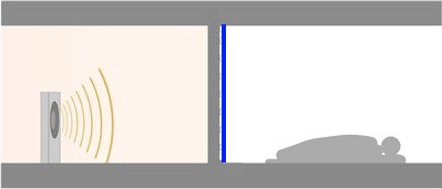 �قڋ�C���̏ꍇ�B(�ቹ�`����)