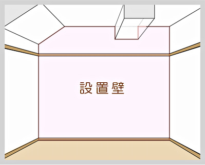 �ݒu�� / �ǖʂ̌`��𕡎G�ɂ��Ă��܂����A�Y�����Ȃ������͓ǂݔ�΂��č\���܂���B
