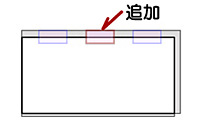 3�ڂ̃X�y�[�T�[�̈ʒu