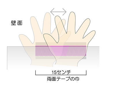 ���炵�Ĉ������܂��B