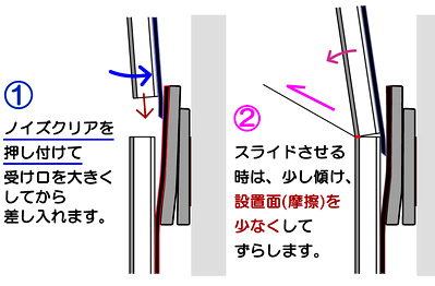 �ڍ��̃|�C���g