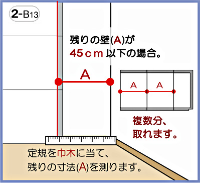 �c��̕ǂ̕���45cm�ȉ��̏ꍇ
