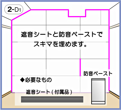 �X�L�}�𖄂߂܂��B
