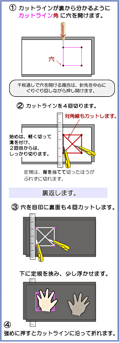 ���蔲�����@
