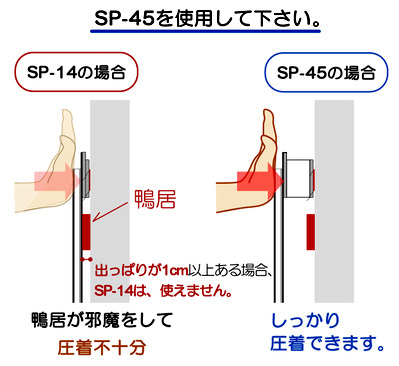 SP-14���g���Ȃ��ꍇ