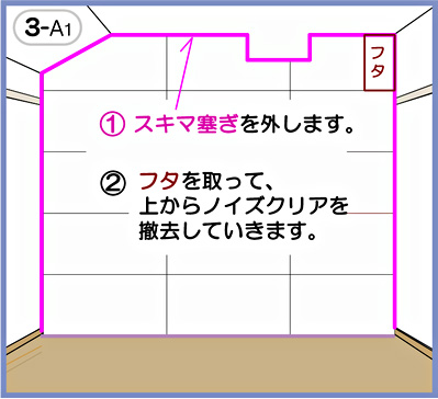 �P���̊T�v