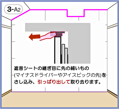 �X�L�}�ǂ��̏��� ( �㕔 )