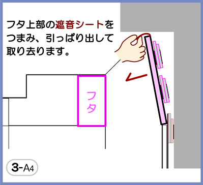 �t�^�̓P��