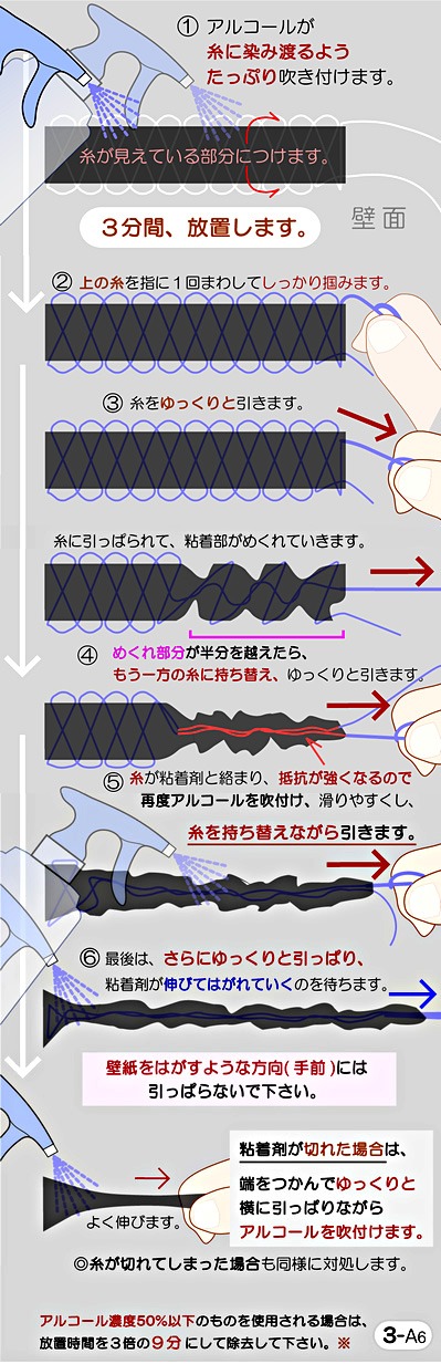 ���ʃe�[�v�̏����菇