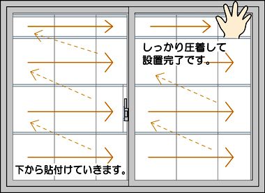 �\���b�h�K���X�ݒu�T�v / ���������͂����ăK���X�ʂɈ������܂��B