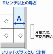 ソリッドガラスとして計算