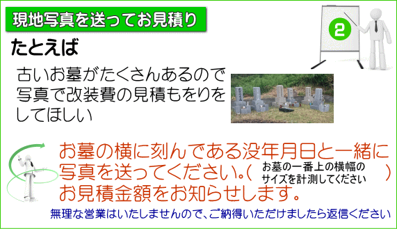 高知 墓石 西南石材 LINE