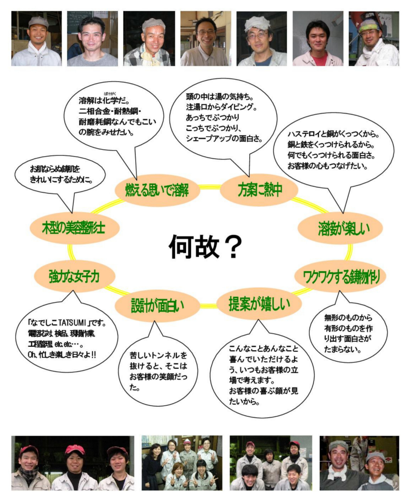辰巳工業の人財力